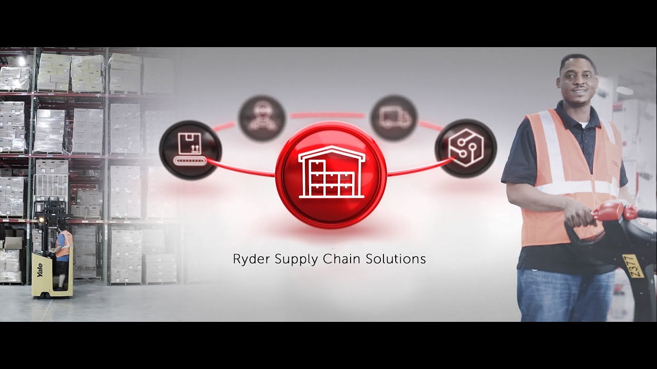 Ryder Ever better&trade; Technology  15