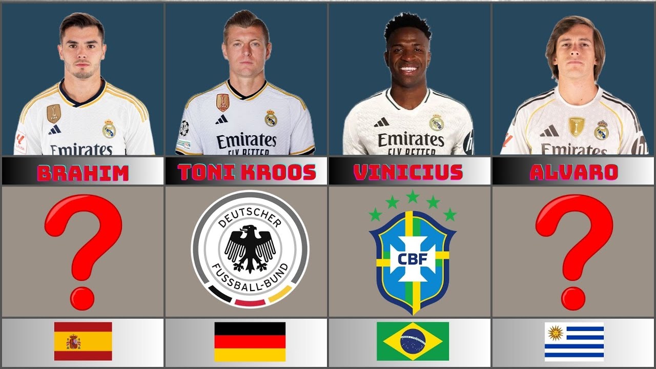 Real Madrid Old and New Players Nationality | From Legends to New Stars