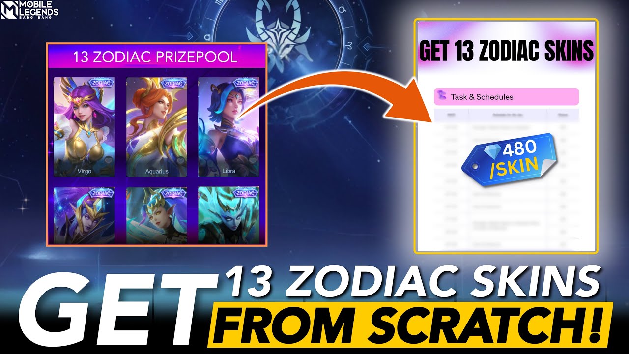 HOW TO Get All 13 ZODIAC Skins From Scratch | 480 COA PER SKIN ⁉️ HERE’s HOW