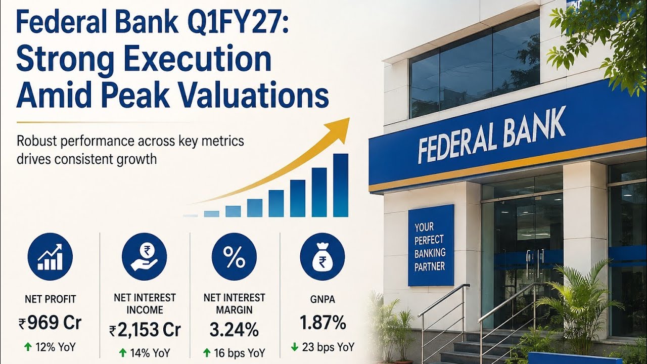 Federal Bank Q1FY27: Strong Execution Amid Peak Valuations