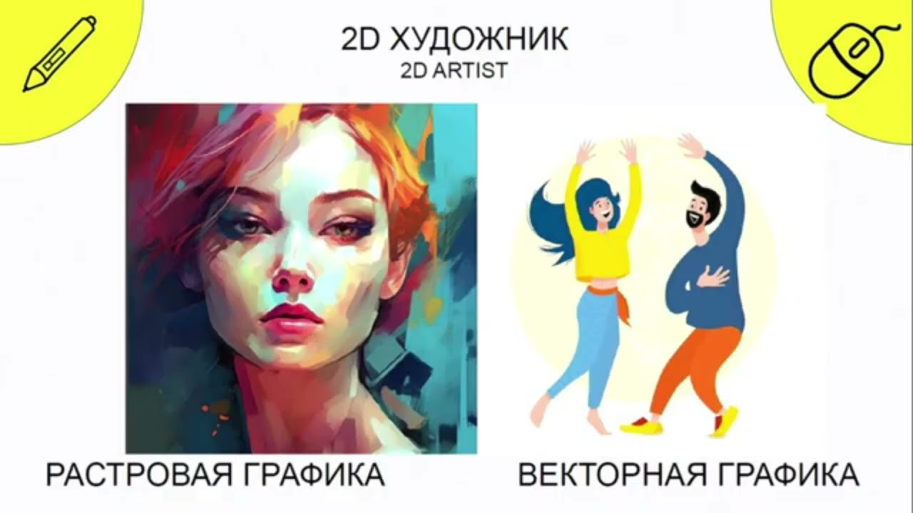 DB   Арт и симуляция Профессии будущего в геймдеве