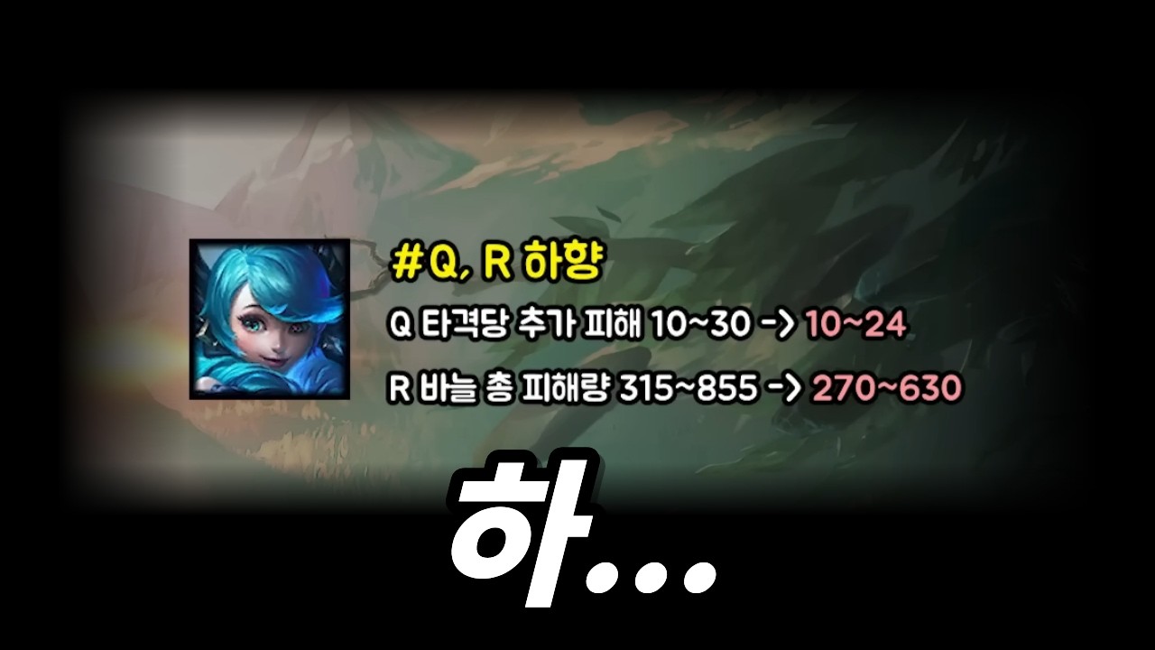 아 줴줴이야