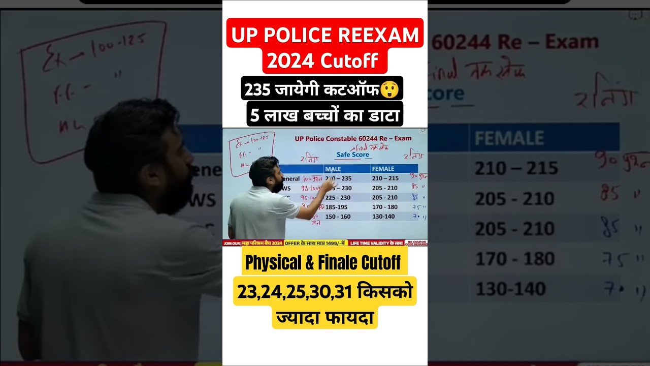 Up police constable re-exam cutoff | up police constable cutoff | up police constable answer key