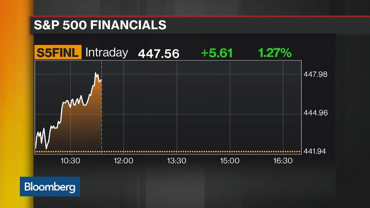 Fidelity Bringing Securities Lending In-House Amid Fee War