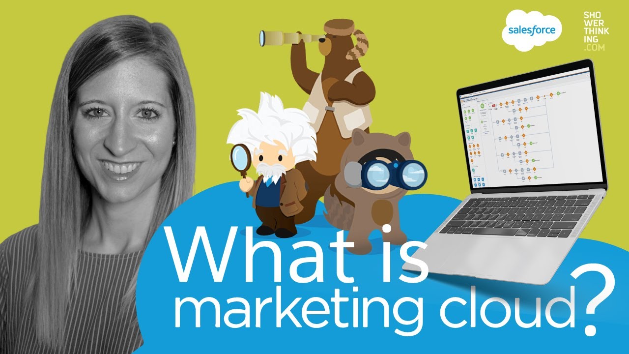 What is Salesforce Marketing Cloud?