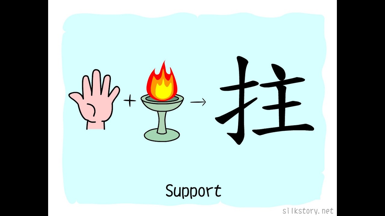 The Story of Chinese Character: 拄