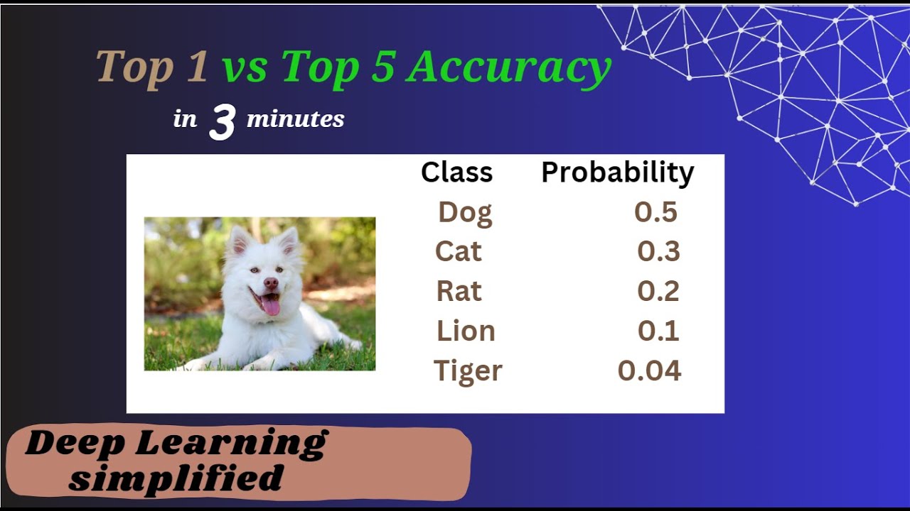 Top 1 vs top 5 accuracy in Deep Learning