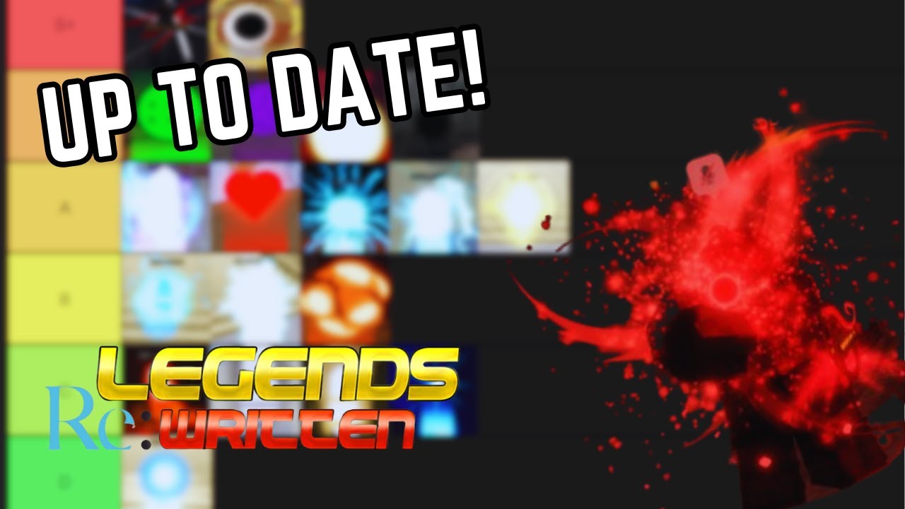 Legends ReWritten MAGIC Tier List!