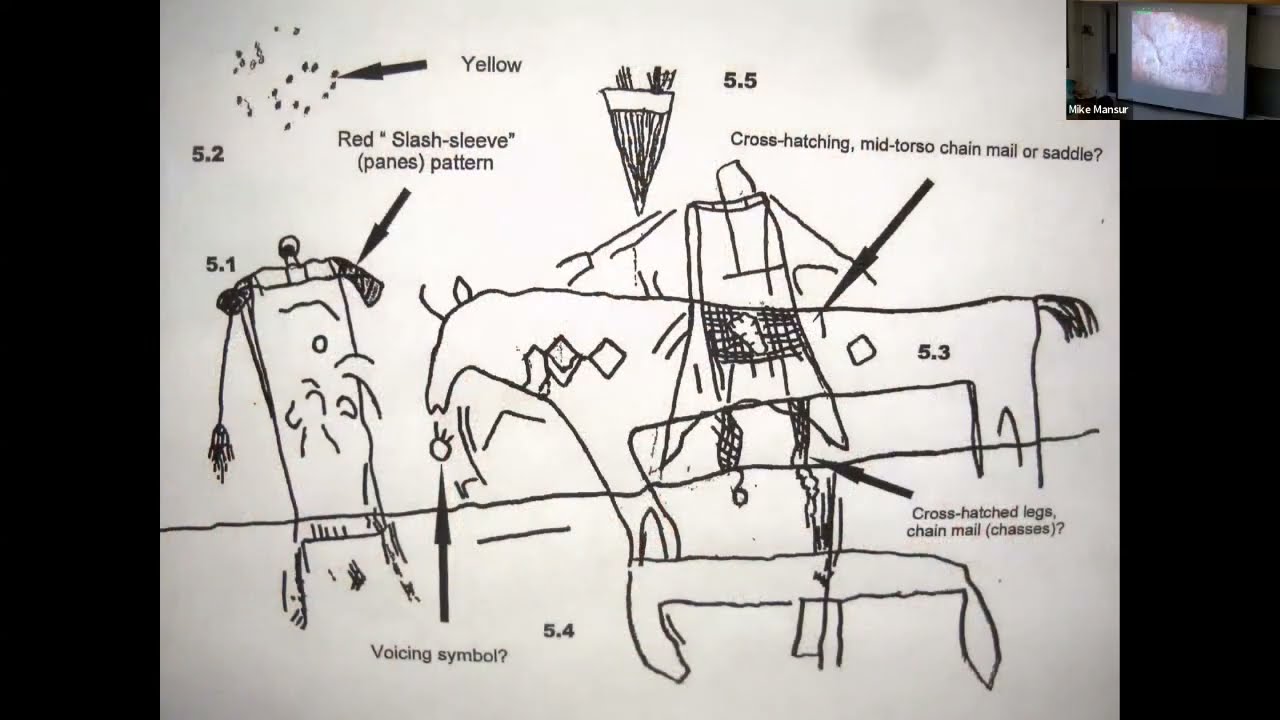 SWR Winter Tech 2025: [Photo Documentation of Pictographs and Writings at Palomas Cave]