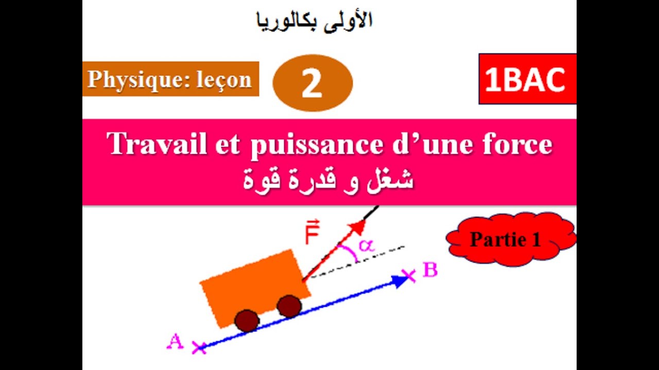 Travail et puissance d'une force: 1Bac