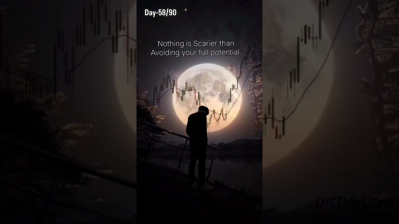 Trading Mindset part-48 