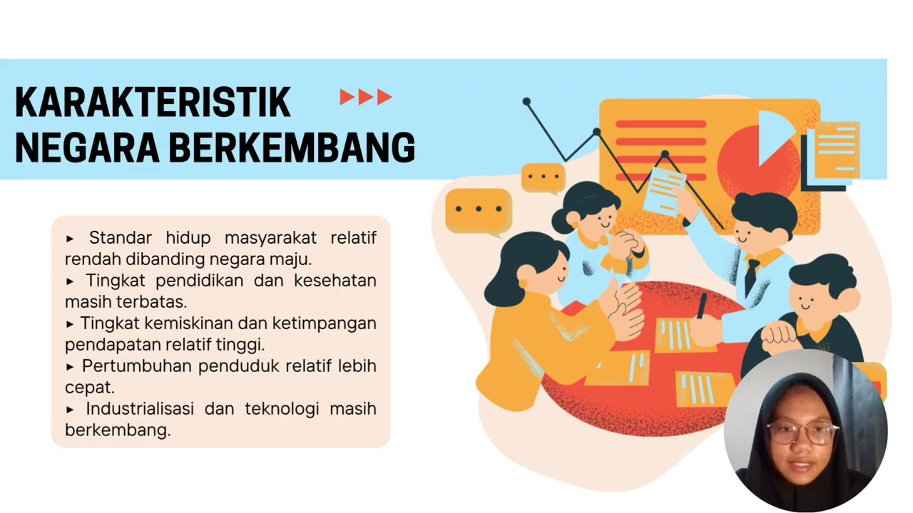 Tugas video bab 2 Ekonomi Pembangunan 1 .         Dania Latifa (24060014)
