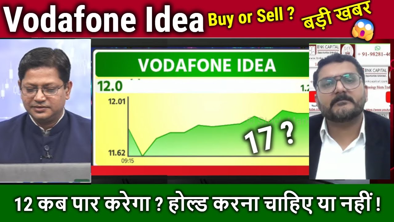 Vodafone Idea share latest news,abhi kharide ya Beche ?,future Analysis,VI Share News,idea target