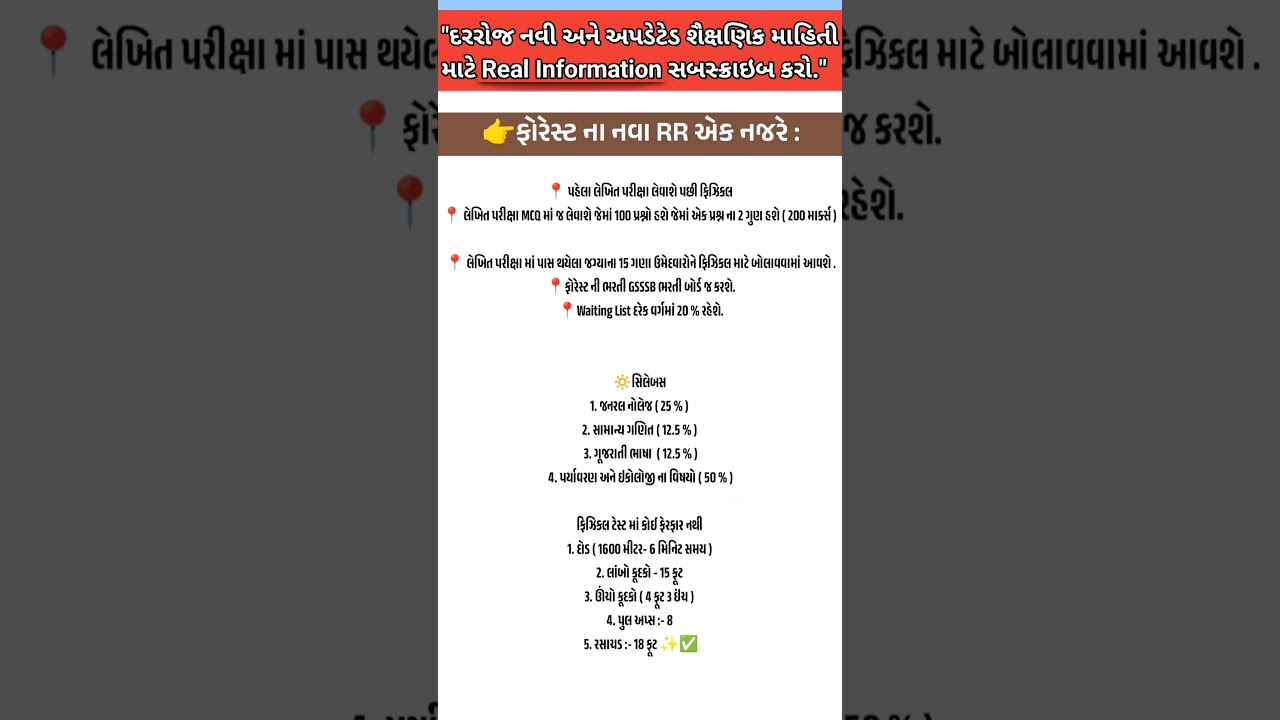 Forest Guard New Exam Pattern & Syllabus 2025 | Gujarat Forest Recruitment