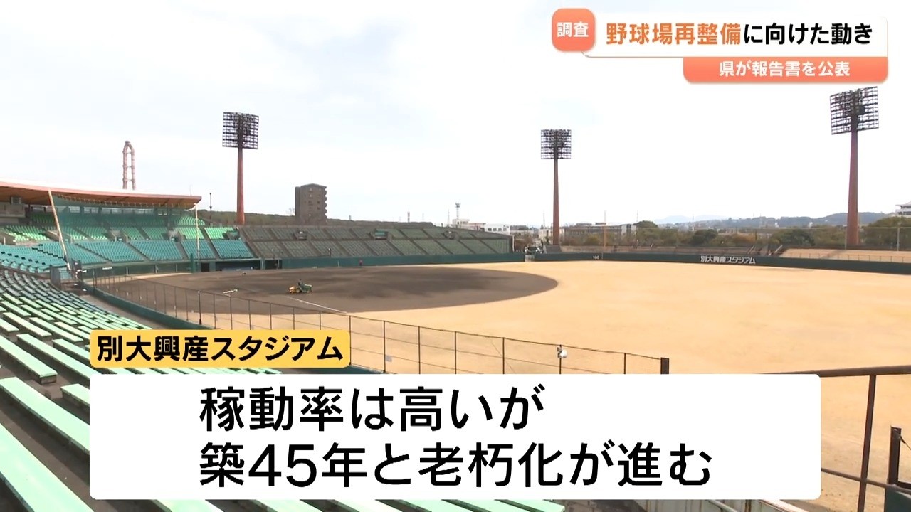 プロ野球を呼べる新球場は大分に必要か？県が検証…建設費は150億円、候補地は「大分スポーツ公園」