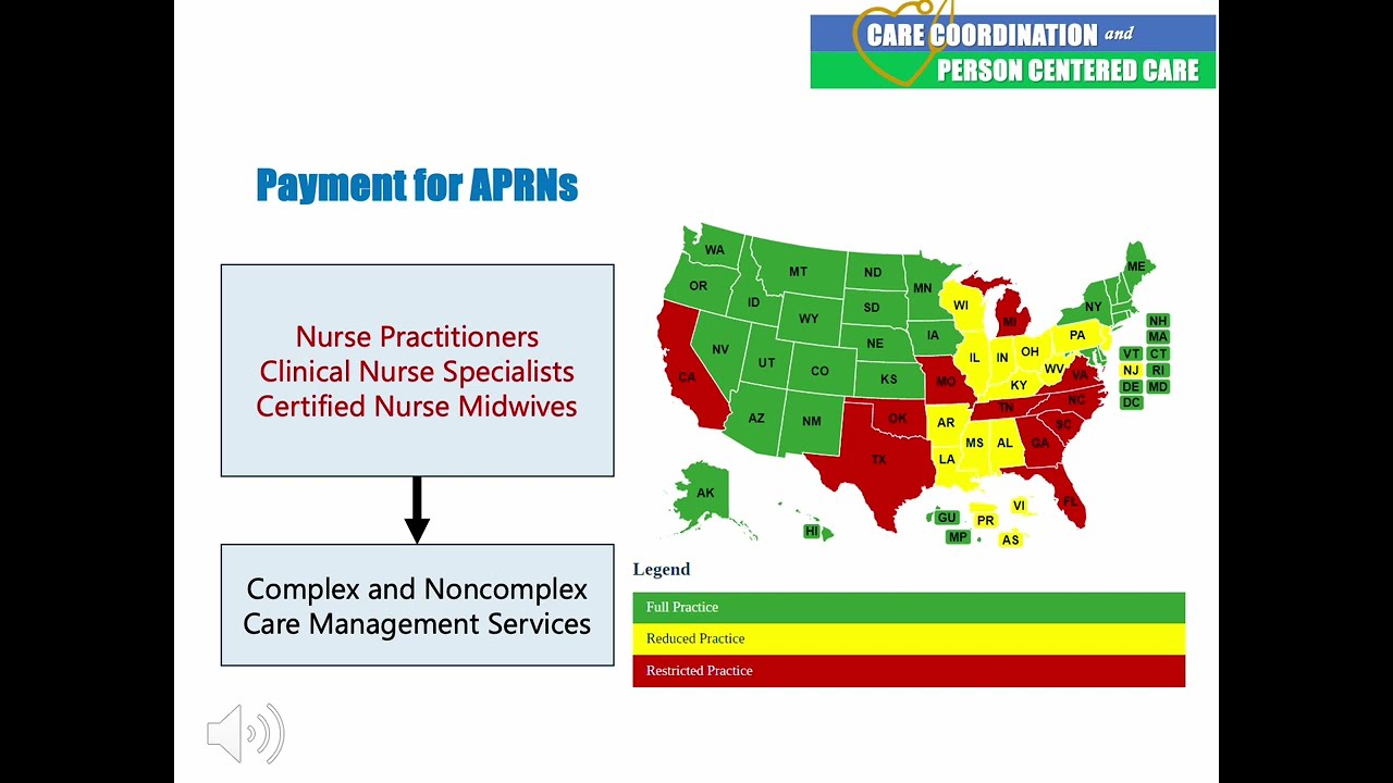Person-Centred Care: Payment in Care Coordination and HIT  #nursing #healthcare