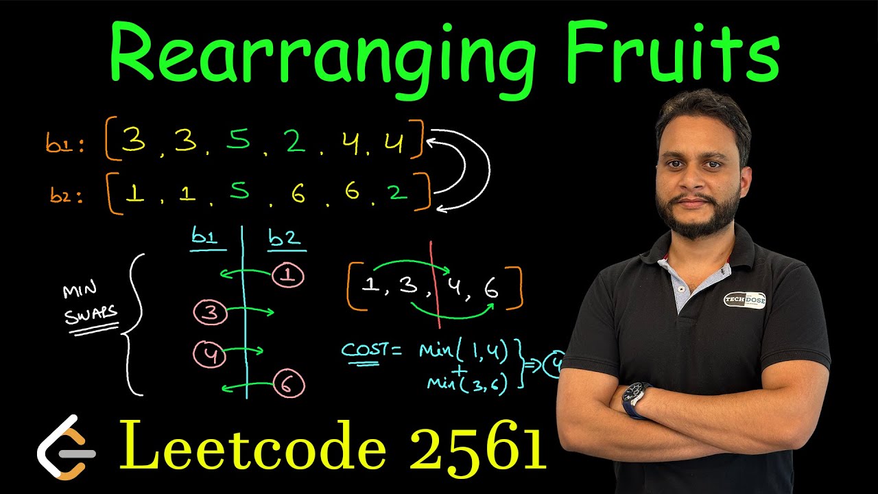 Rearranging Fruits | Leetcode 2561