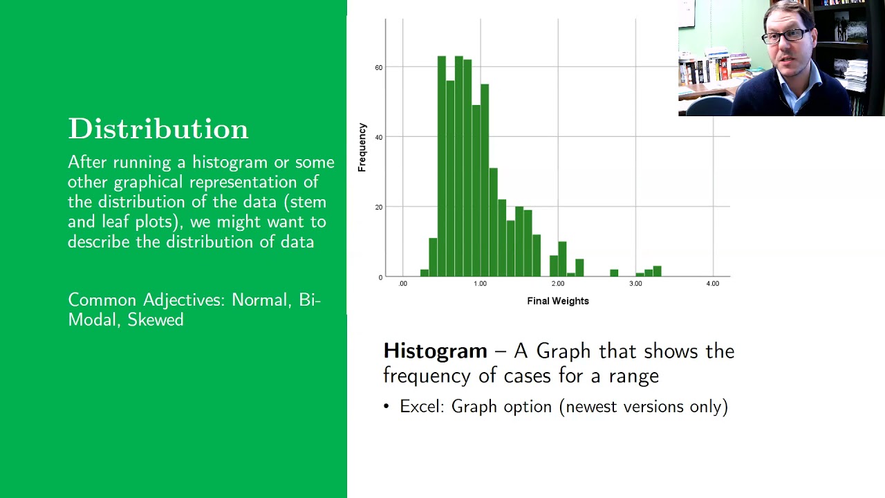 Basic Univariate Statistics