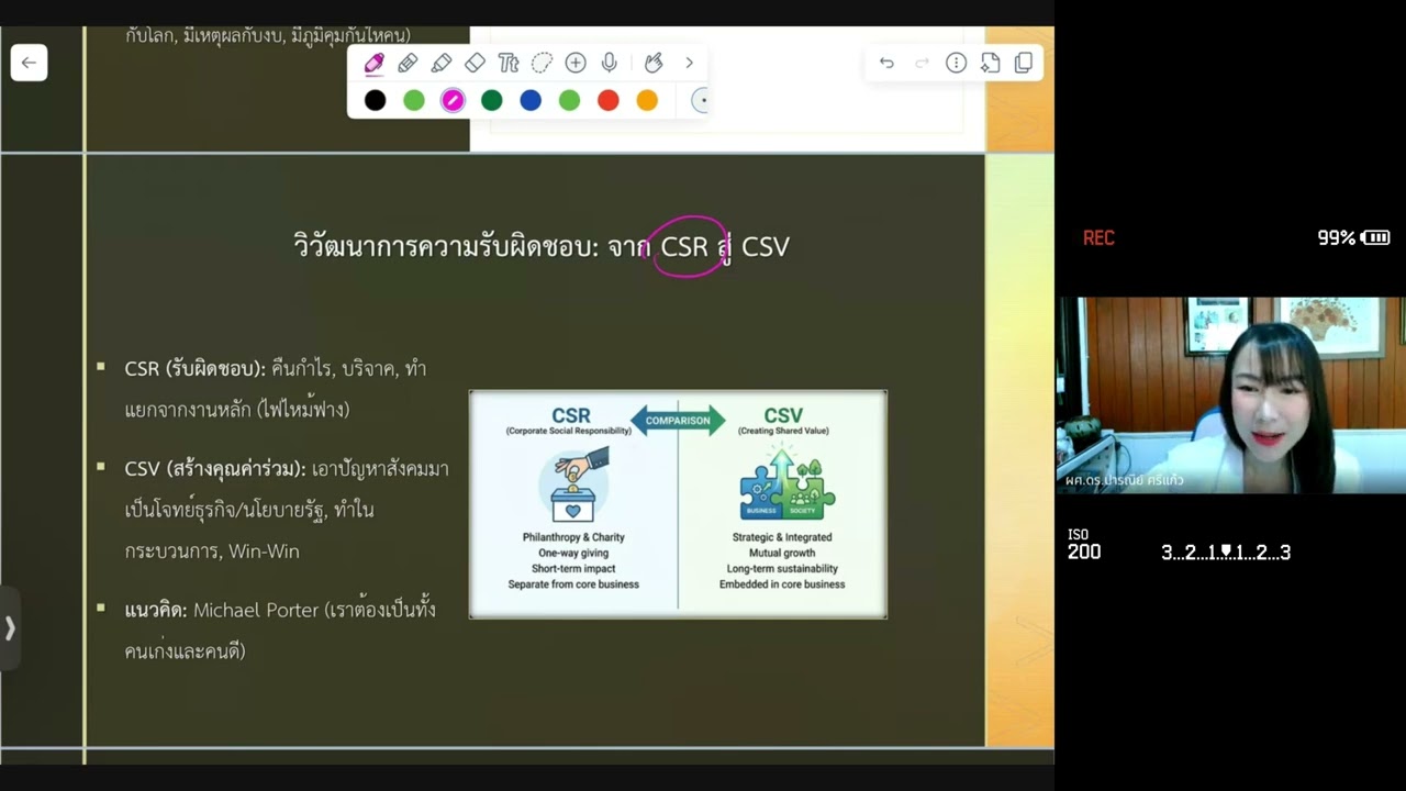 EP.9-10 การตลาดภาครัฐและเอกชน