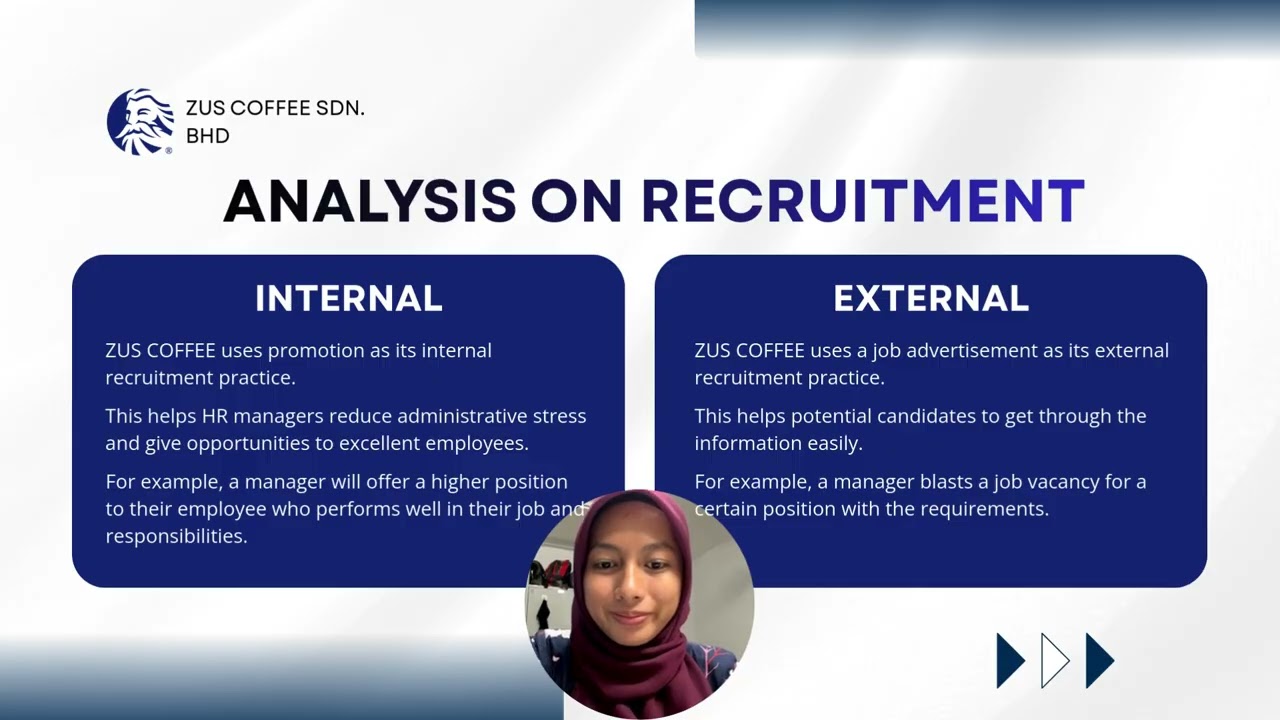 GROUP 4 - RECRUITMENT PRACTISES IN ZUS COFFEE
