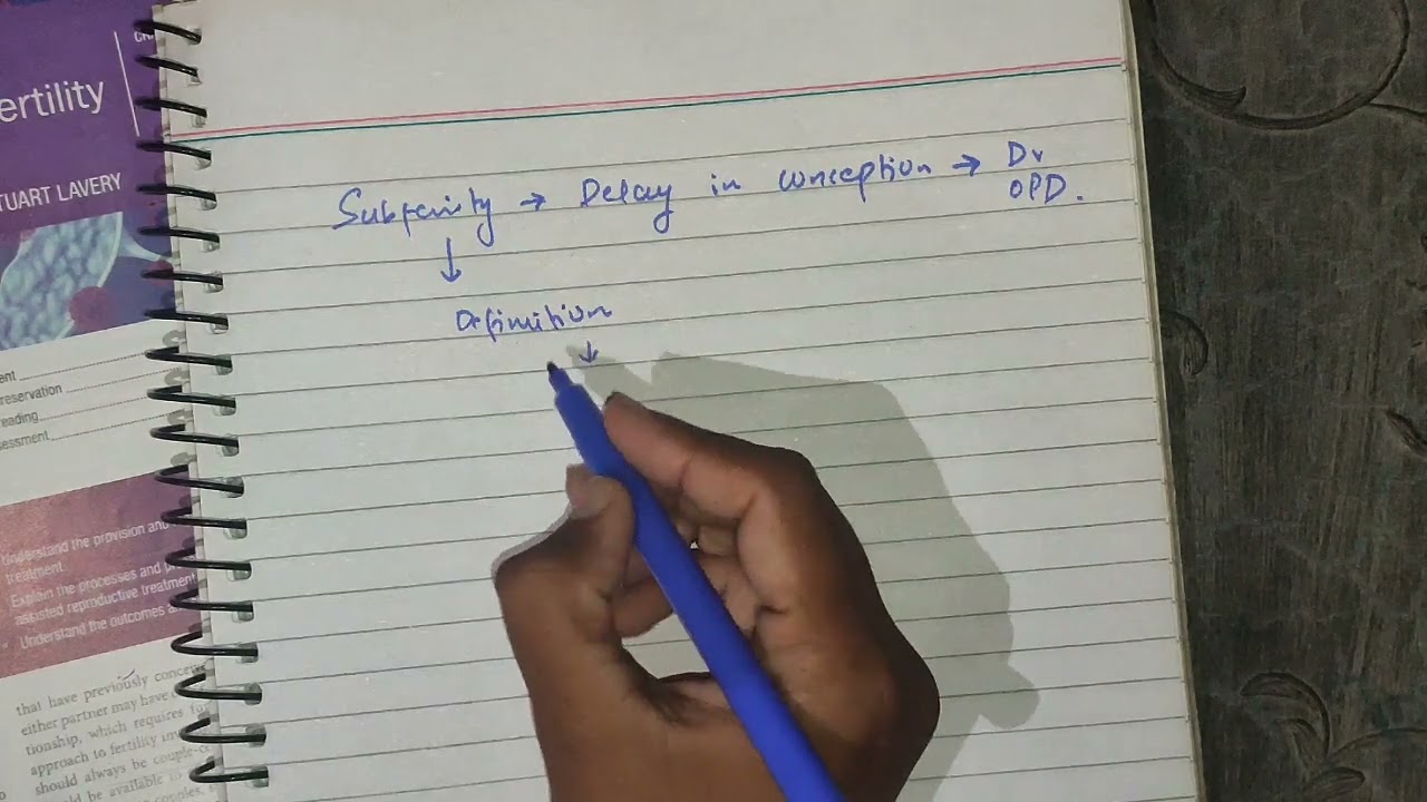 Sub Fertility part 1, #gynae #gynaecology #subfertility #tenteachers #subfertile