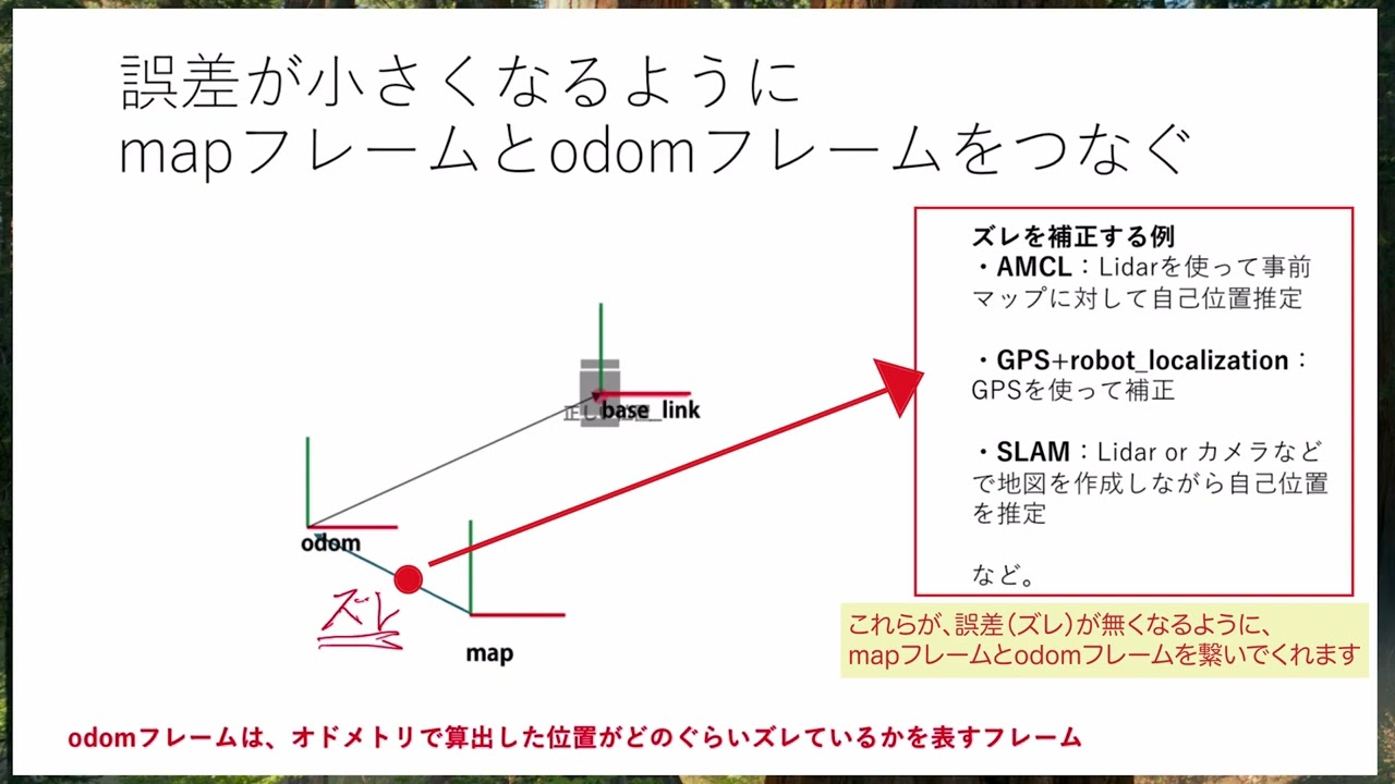 【ROS/ROS2解説】TFについて