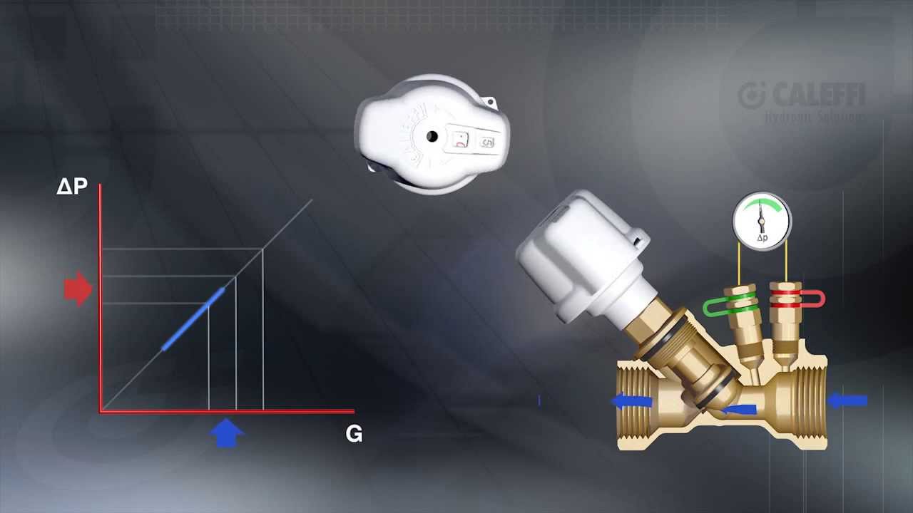 Devices for system balancing - valve with Venturi device, flow meter, autoflow, DP regulating valve