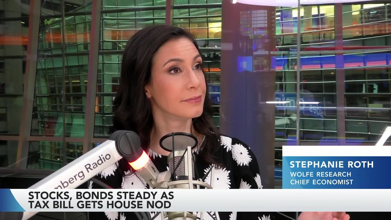 Bond Vigilantes May Make Policy Makers Blink: Stephanie Roth