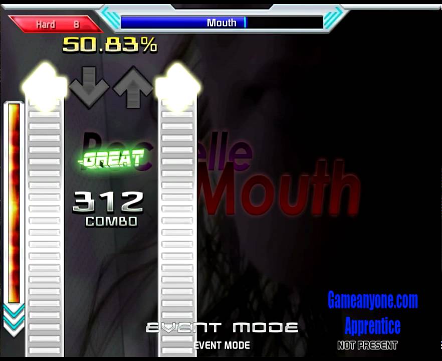 Mouth - [ITG]