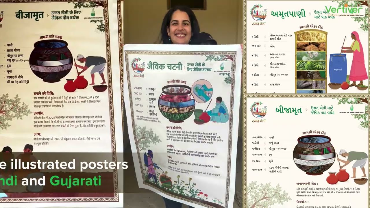 Bioinputs for Natural Farming Revolution In India