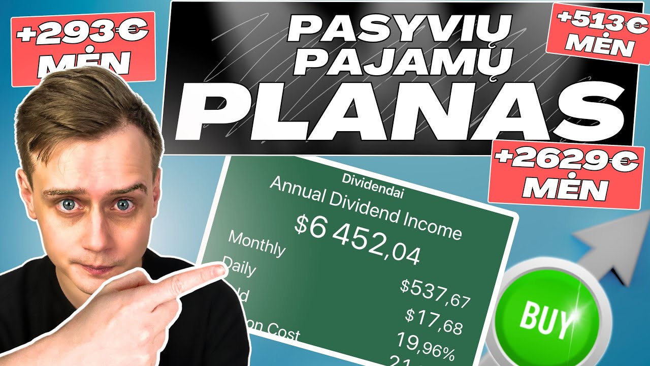 Pasyviu pajamų planas | Kaip pradėti | Ko tikėtis?