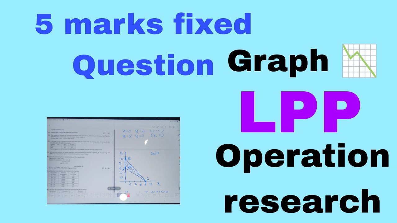 Linear programming problem /Operation research/Graph/5 marks fixed questions and answers/model QP