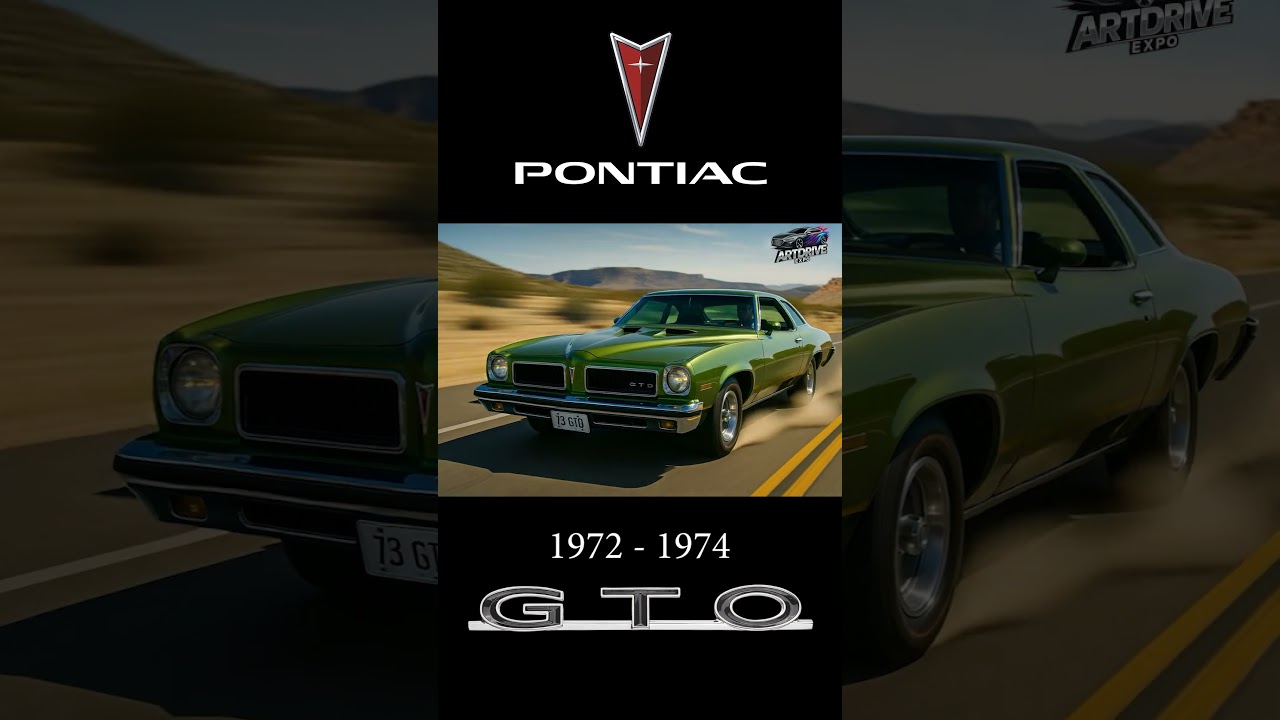 Pontiac GTO Evolution 🐐 From 1963 Muscle to Modern Legend
