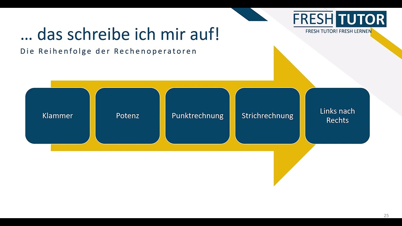 Reihenfolge der Rechenoperationen – sicher rechnen im Studium | BWL Mathe Vorkurs #3.1