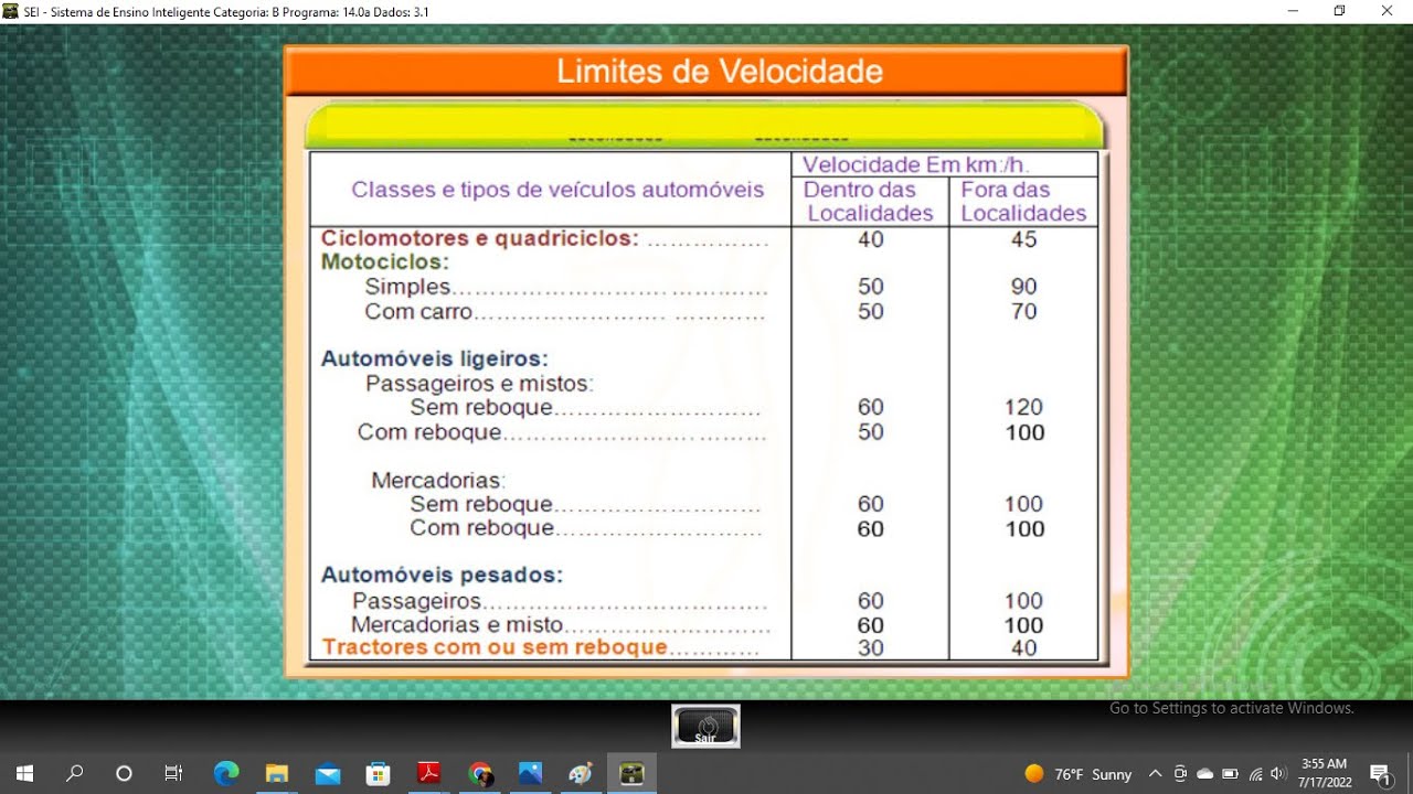 17  Questoes sobre limites de velocidades
