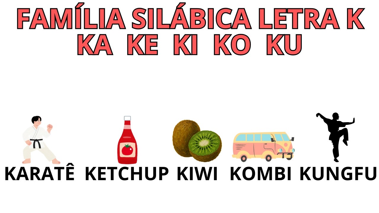 Família Silábica da Letra K | KA KE KI KO KU / Mundo Encantado Kids #aprender #canalkids