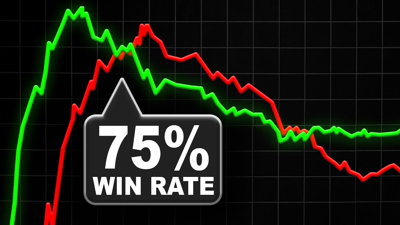 I analyzed 1000 trades... couldn't believe what I saw