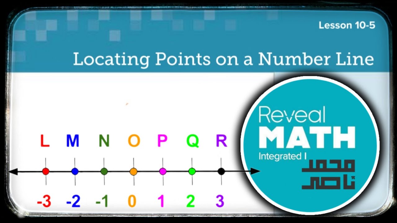 Reveal math integrated 1 - L 10-5 Locatiog Points on a Number Line
