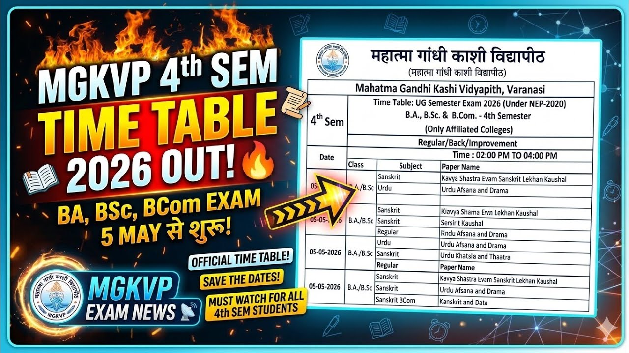 mgkvp 4th sem time table 2026 out 🔥 | ba, bsc, bcom exam 5 may से शुरू | mgkvp exam news