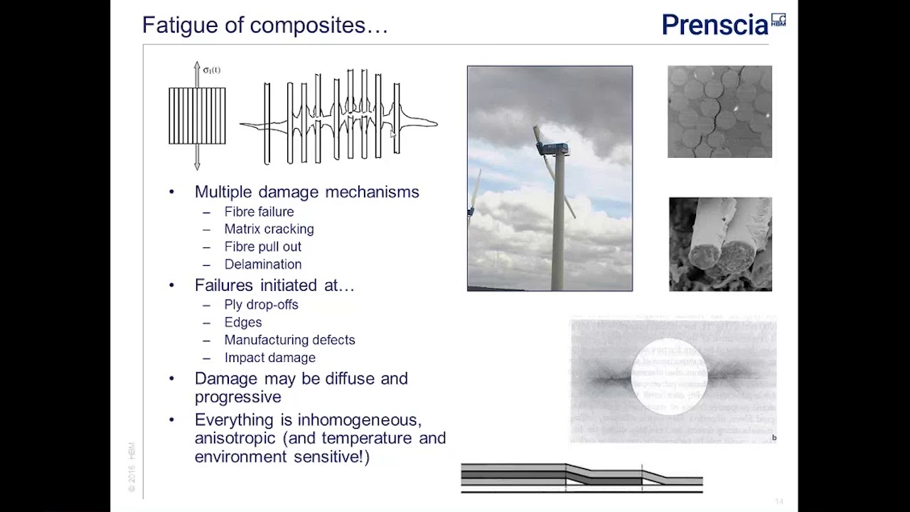 Fatigue Analysis of Short Fibre Reinforced Injection Moulded Thermoplastics