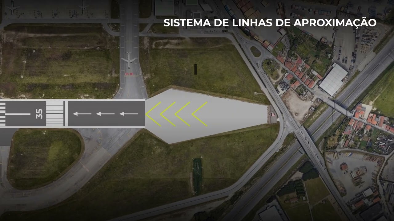 Reforço estrutural da pista do Aeroporto do Porto