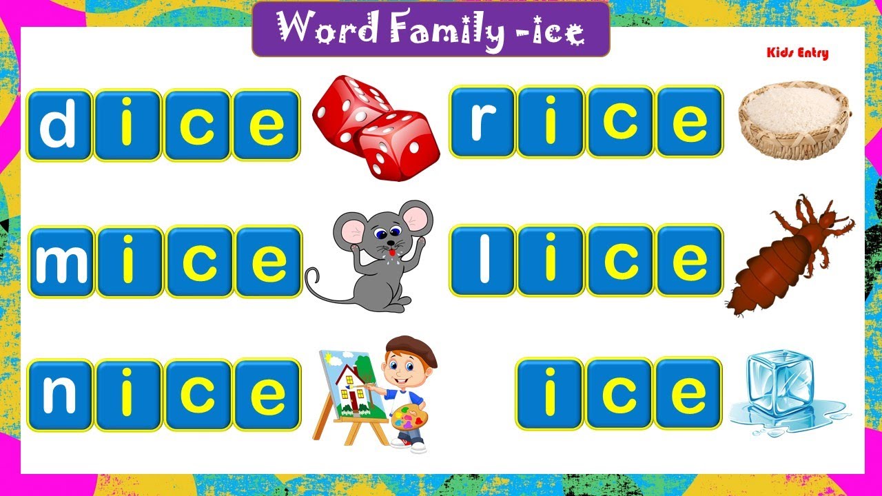 Word Family -ice for beginners | ice Family Words for kids | CVS Word Family ice | ice phonic words