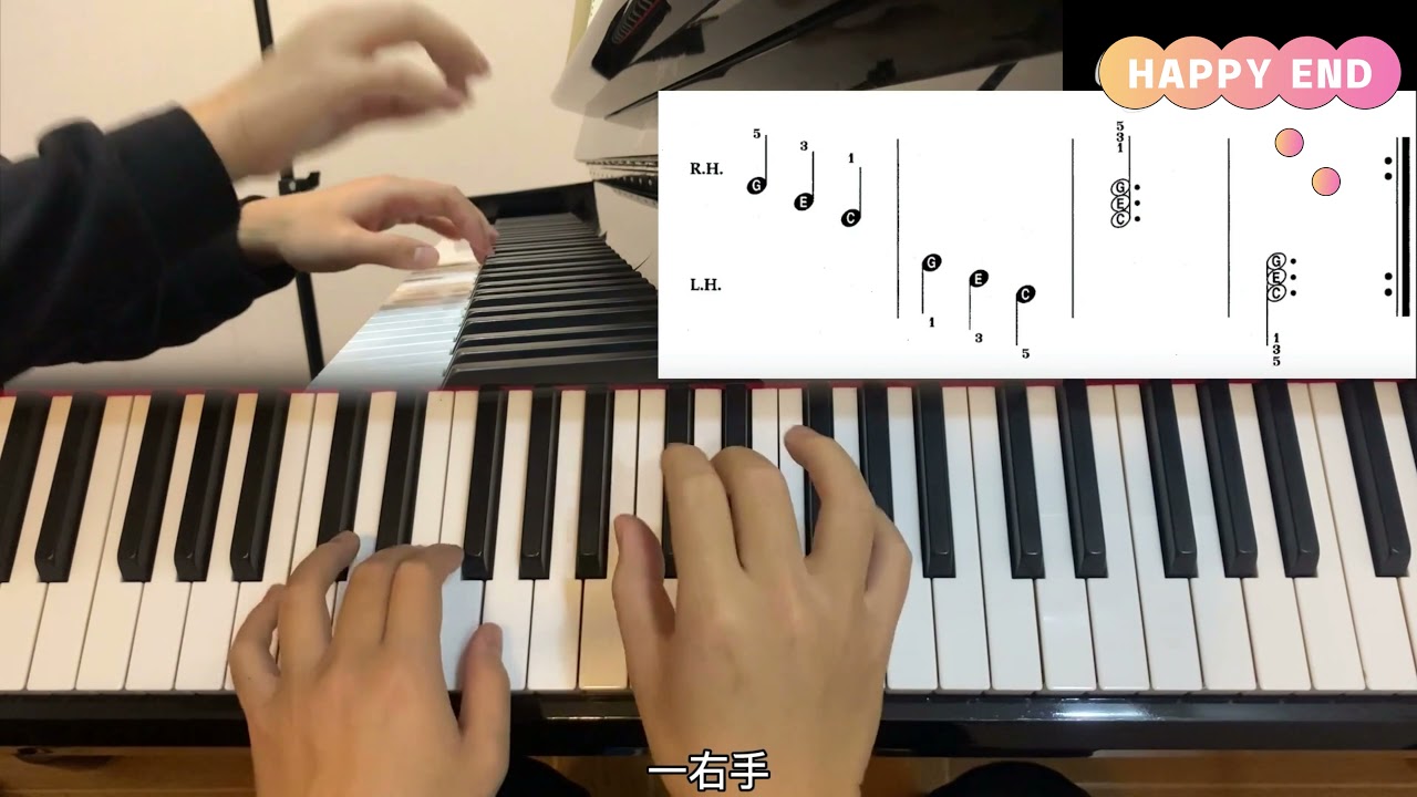 零基础成人钢琴教程第三课，附点二分音符+和弦分类+和弦弹法！