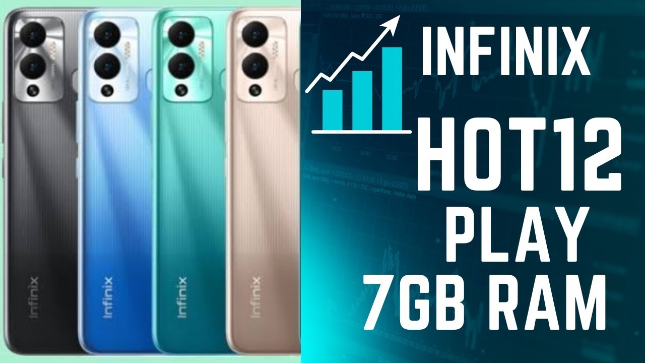 Infinix Hot 12 Play 7GB RAM Unboxing ⚡