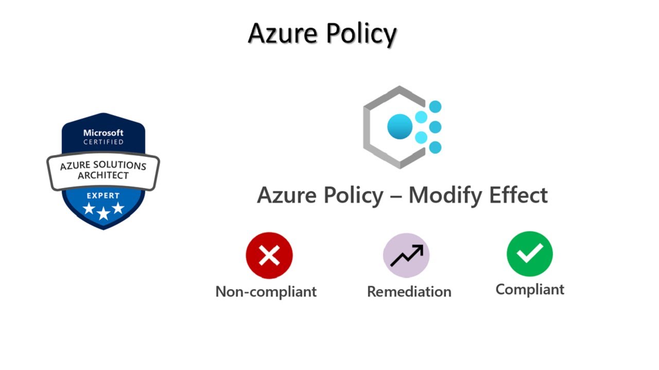13. MS Azure Solution Architect AZ 305 - Azure Policy, Modify Effect, Remediation Tasks, RBAC