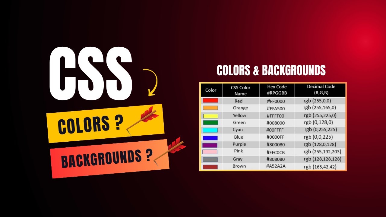 HTML & CSS Full Course 2026 – Lesson 11B: CSS Colors & Backgrounds Explained