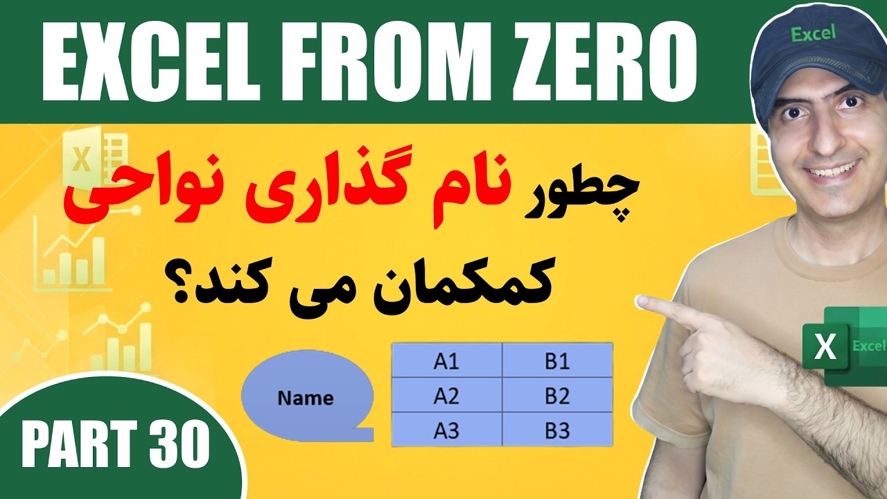 ‫آموزش اکسل از صفر تا صد | کاربرد نام گذاری نواحی در توابع | Name Manager in Excel