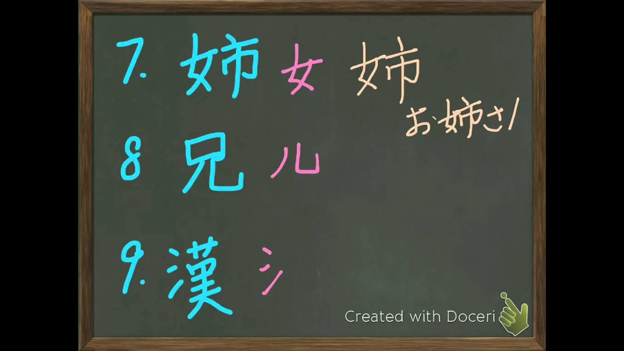 Genki II L19 新しい漢字