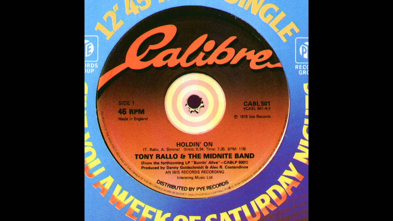 Tony Rallo & The Midnite Band - Holdin' On