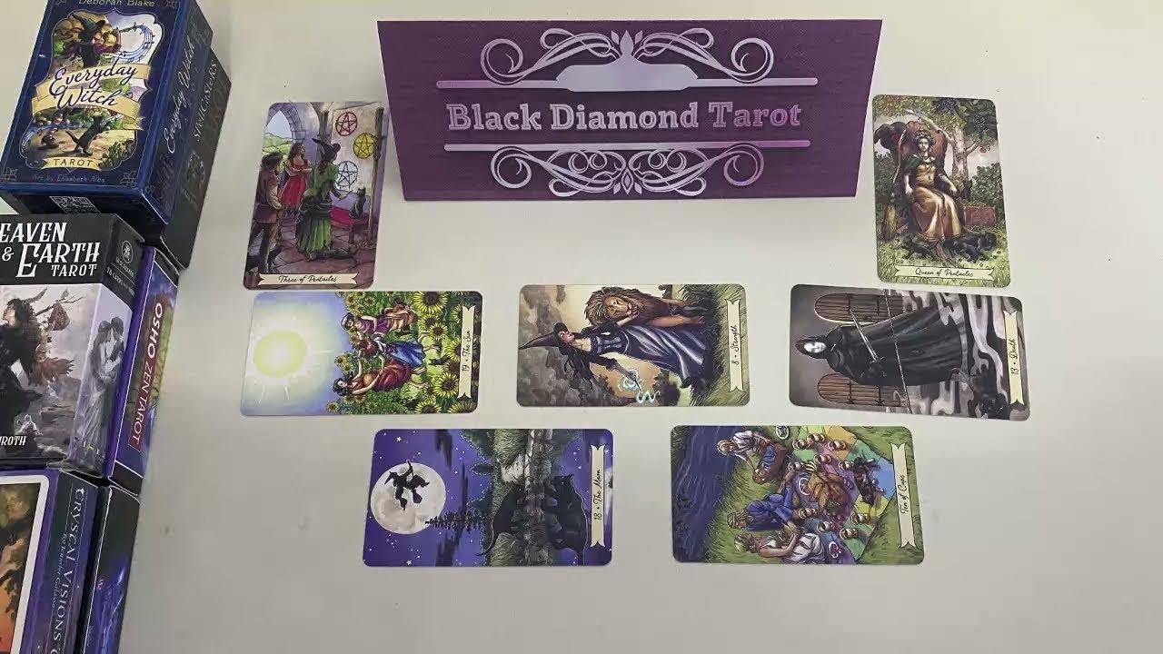 AQUARIUS THIS WILL GIVE YOU SO MUCH POWER , IMPORTANT MESSAGE FOR YOU AQUARIUS TAROT READING